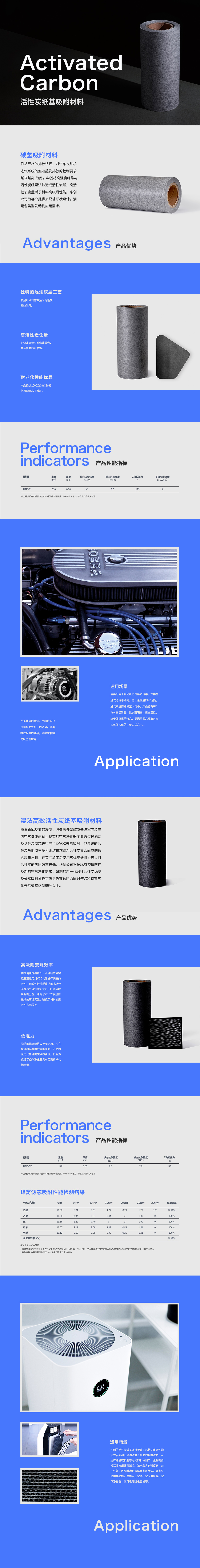 活性炭吸附详情20221024.jpg
